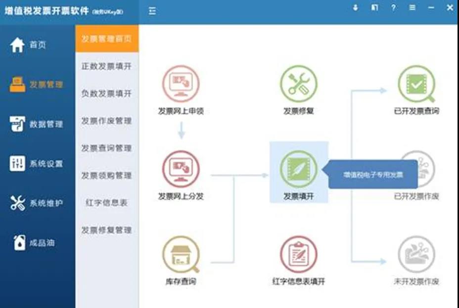 江門(mén)代理出口退稅